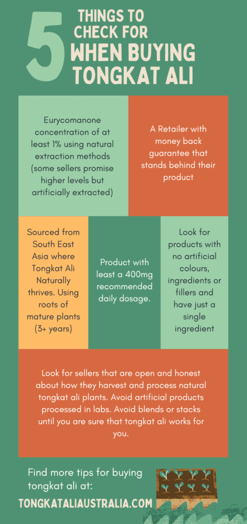 Ultimate Tongkat Ali Australia Buyers Guide Infographic - 5 Things To Check For When Buying Tongkat Ali